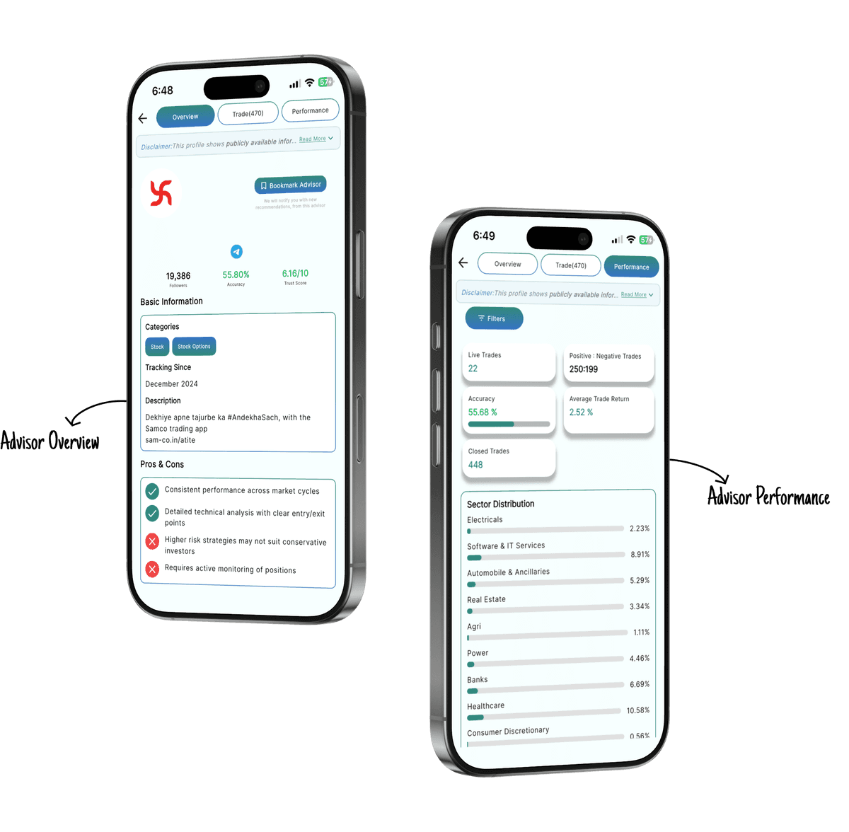 Performance Tracking